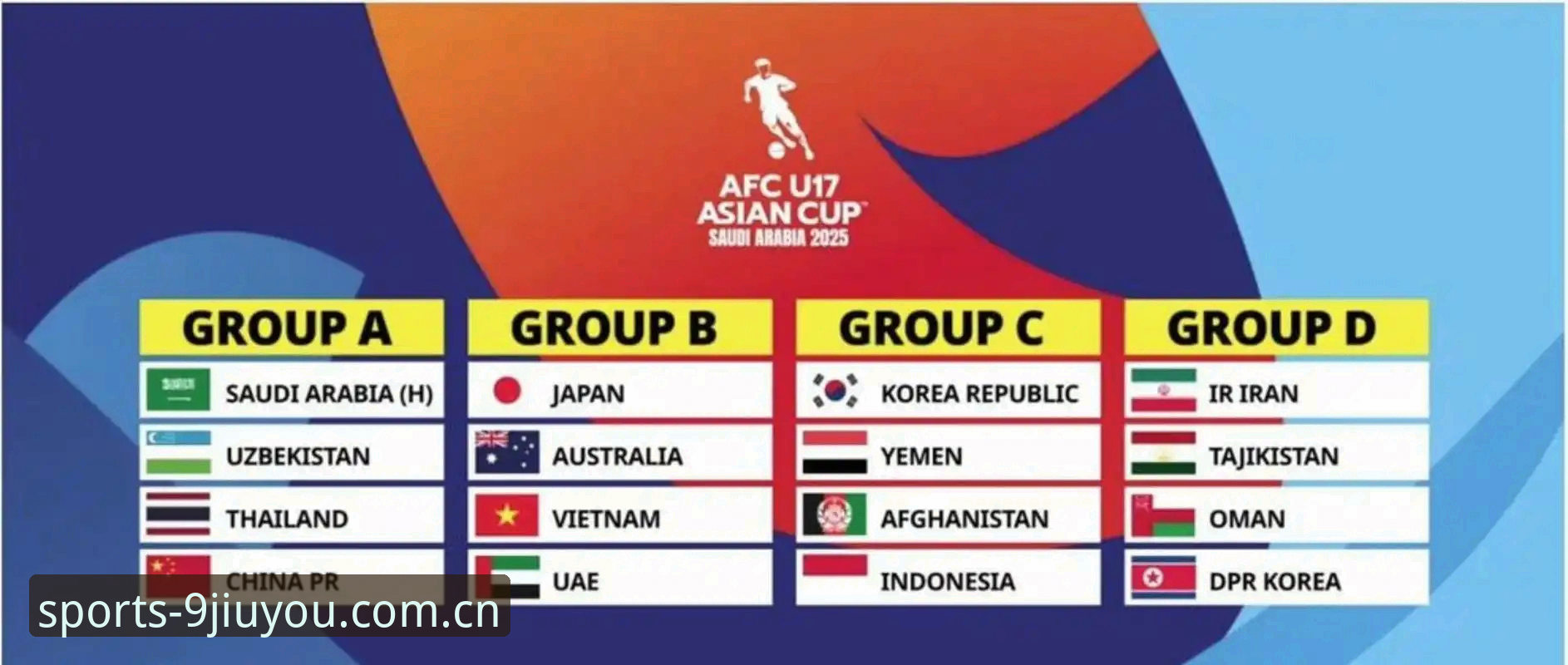 U17世界杯抽签结果解读：中国男女足分别遭遇强敌